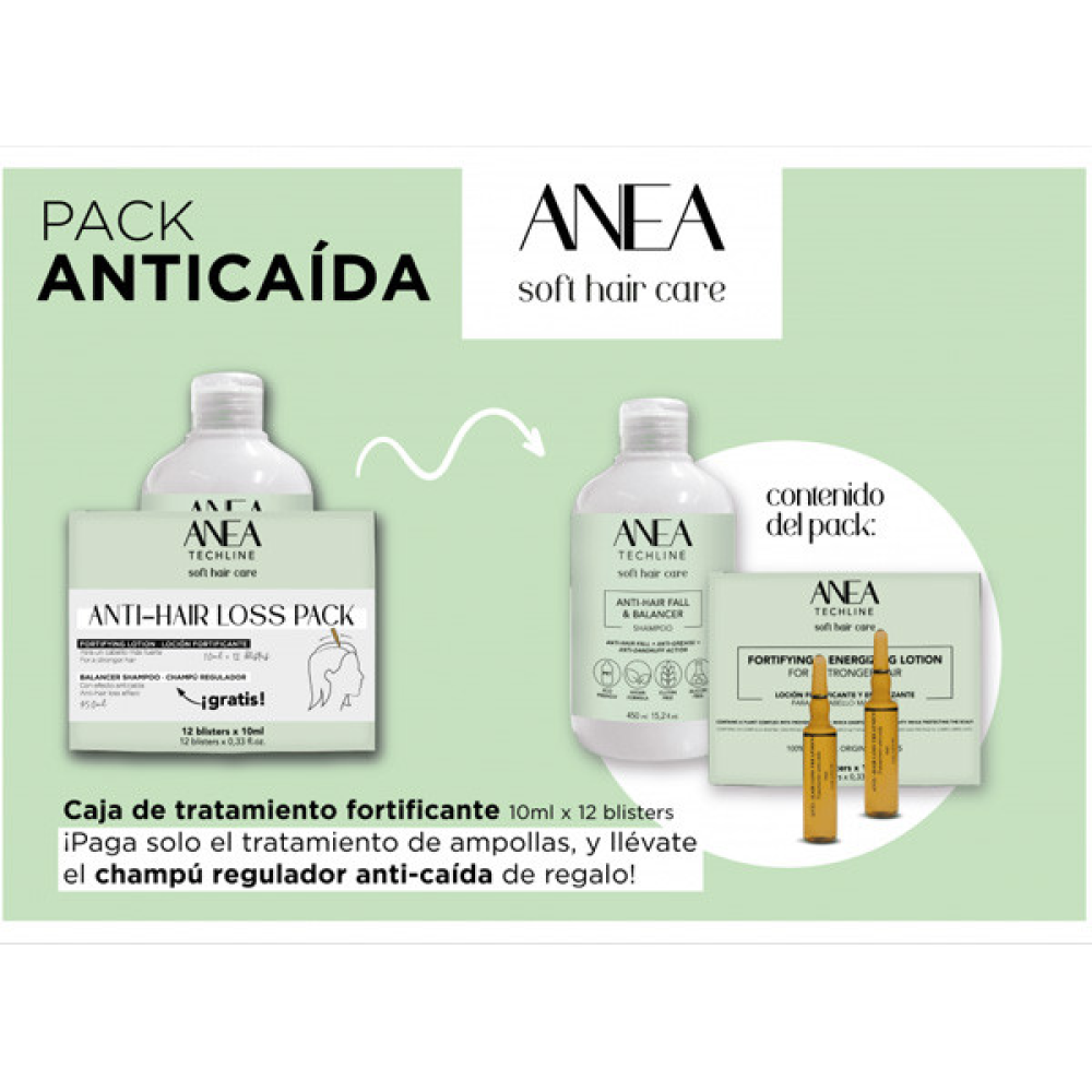 Anea Fortifying & Energizing Lotion Восстанавливающие ампулы 10х12мл